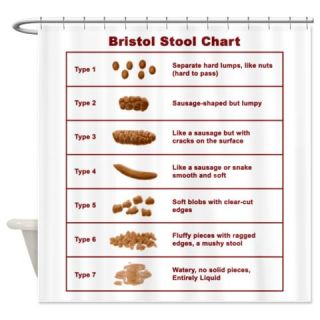  Bristol Stool Chart Shower Curtain  Use code FREECART at Checkout