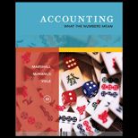 Accounting  What the Numbers Mean