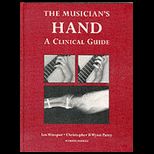 Musicians Hand