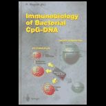 Immunobiology of Bacterial CPG DNA