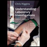 Understanding Lab. Investigation