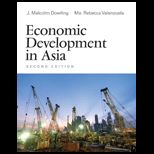 Economic Development in Asia