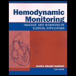 Hemodynamic Monitoring  Invasive and Noninvasive Clinical Application