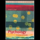 Psychology Concise Intro.   With Scientific