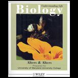 Biology (Custom Package)