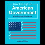 Core Concepts in American Government