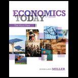 Economics Today  Micro View
