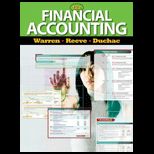 Financial Accounting Package