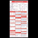 ECG Pocketcards (3)