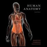 Human Anatomy   With Atlas, Dvd and Access