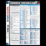 Hebrew Vocabulary Sparkchart