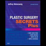 Plastic Surgery Secrets