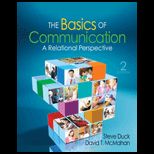 Basics of Communication Relational Perspective
