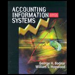 Accounting Information Systems   Package