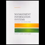 Management Information System (Custom Package)