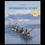 Environmental Science  Global Concern (High School)