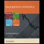 Descriptive Statistics   With CD (Custom)