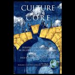 Culture As the Core Perspectives on Culture in Second Language Education