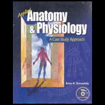 Applied Anatomy and Physiology  With CD
