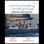 Communicating in Small Groups