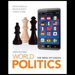 World Politics Menu for Choice