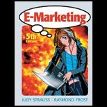 E Marketing (Custom Package)