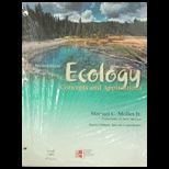 Ecology (Loose)