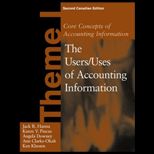 Core Concepts of Accounting Information Theme 1