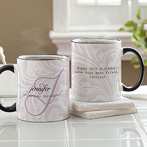 Personalized Name Meaning Coffee Mugs   Black Handle