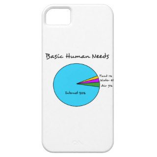 Funny Basic Human Needs for computer enthusiasts iPhone 5 Covers
