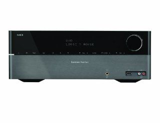 Harman Kardon AVR 165 5.1 A/V Receiver (HDMI, Audio Rückkanal) Heimkino, TV & Video
