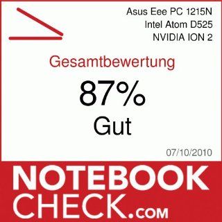 Asus EeePC 1215N 30,7 cm Netbook silber Computer & Zubehör