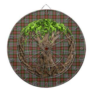 Clan Gray Tartan And Celtic Tree Of Life Dartboard