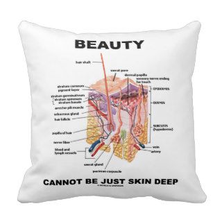 Beauty Cannot Be Just Skin Deep (Skin Anatomy) Throw Pillow