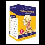 Anatomy Flashcards