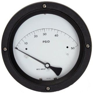 Mid West 122 AC 02 O(MA) 100P Differential Pressure Gauge with Aluminum Body and Stainless Steel Internals, 1 Reed Switch Clamp On, Piston Type, 5% Full Scale Accuracy, 4 1/2" Dial, 1/4" FNPT End Connection, 0 100 psid Range, 3000 psig SWP Indus