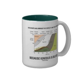 Geologists Happiest People Igneous Is Bliss Mugs
