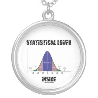 Statistical Lover Inside (Bell Curve) Necklaces