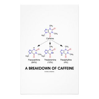 A Breakdown Of Caffeine (Caffeine Metabolites) Stationery Paper