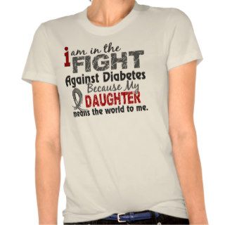 Daughter Means World To Me Diabetes Shirts