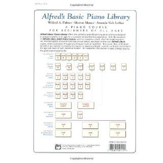 Alfred's Basic Adult Piano Course All Time Favorites Dennis Alexander, Morton Manus, Willard Palmer 9780739009093 Books