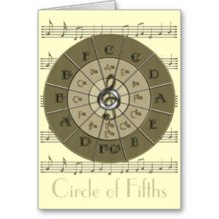 Circle of Fifths Deco Gold Card