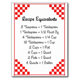 Recipe Equivalents Kitchen Measurements Postcard