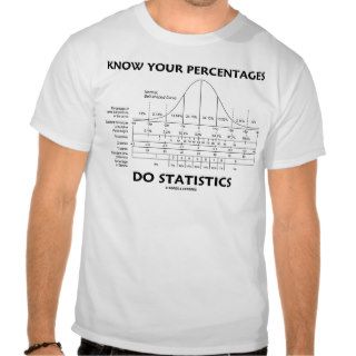 Know Your Percentages Do Statistics (Stats Humor) T Shirts