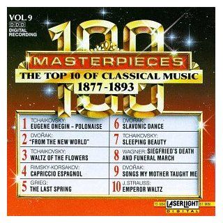 Top 10 of Classical Music 1877 1893 9 Music