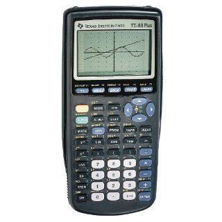 Texas Instruments Graphing Calculator with Advanced Statistics