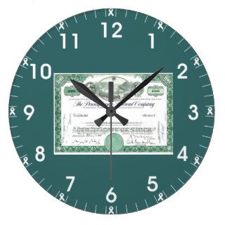 Pennsylvania Railroad Stock Certificate Wall Clock