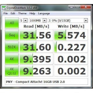 PNY Attache III 32 GB USB 2.0 Flash Drive (P FD32GATT03 GE) Electronics