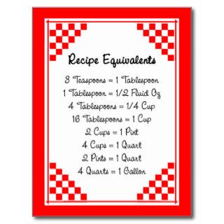 Recipe Equivalents Kitchen Helper Post Card