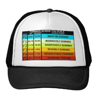 FUNNY Tornado Scale Mesh Hats